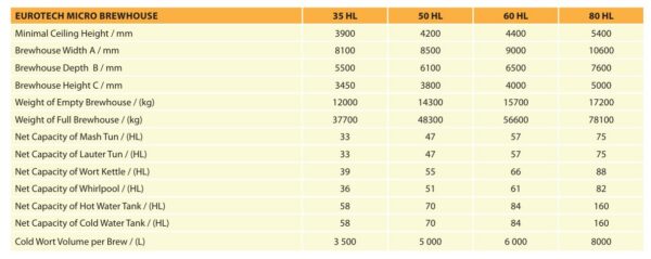 Pruulikojad - Image 4